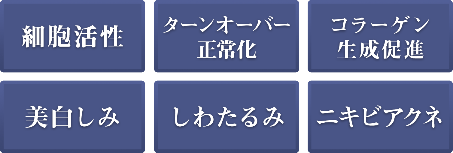 様々なメリット・改善・効果